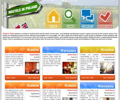 Hostels Poland