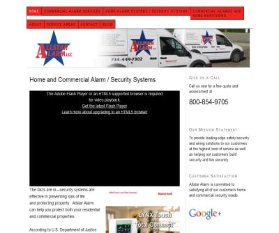 All Star Alarms