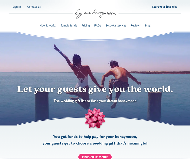 Honeymoon Registry - Buy Our Honeymoon
