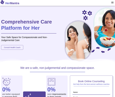 Women Wellness | Top Women Health Professionals
