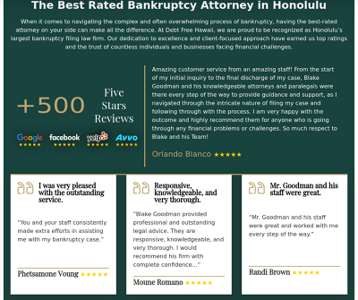 Blake Goodman, PC, Bankruptcy & Debt Settlement Attorneys