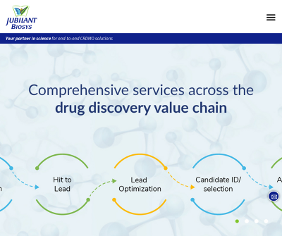Contract Research and Development Organization in USA