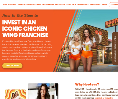 Hooters Franchise